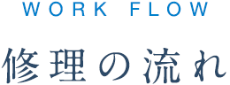 修理の流れ
